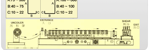 Adjustable Purlin Roll Forming Machine-3