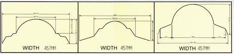 Profile example of rollforming products