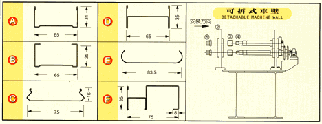 Profile examples of rollforming products